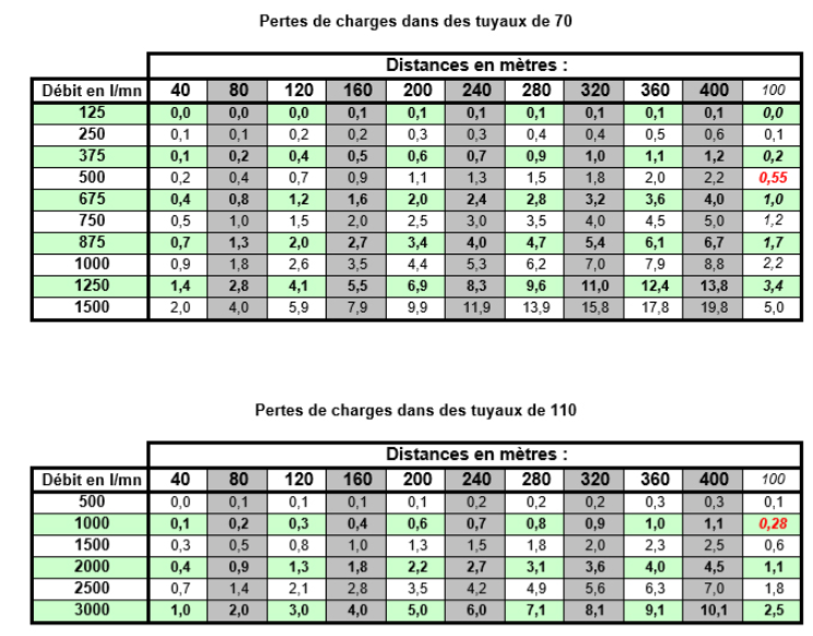How To Subtract 14 Days From A Date In Excel How To Subtract 14 Days From A Date In Excel